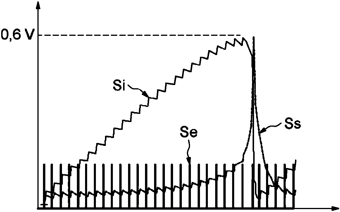 Integrated artificial neuron device