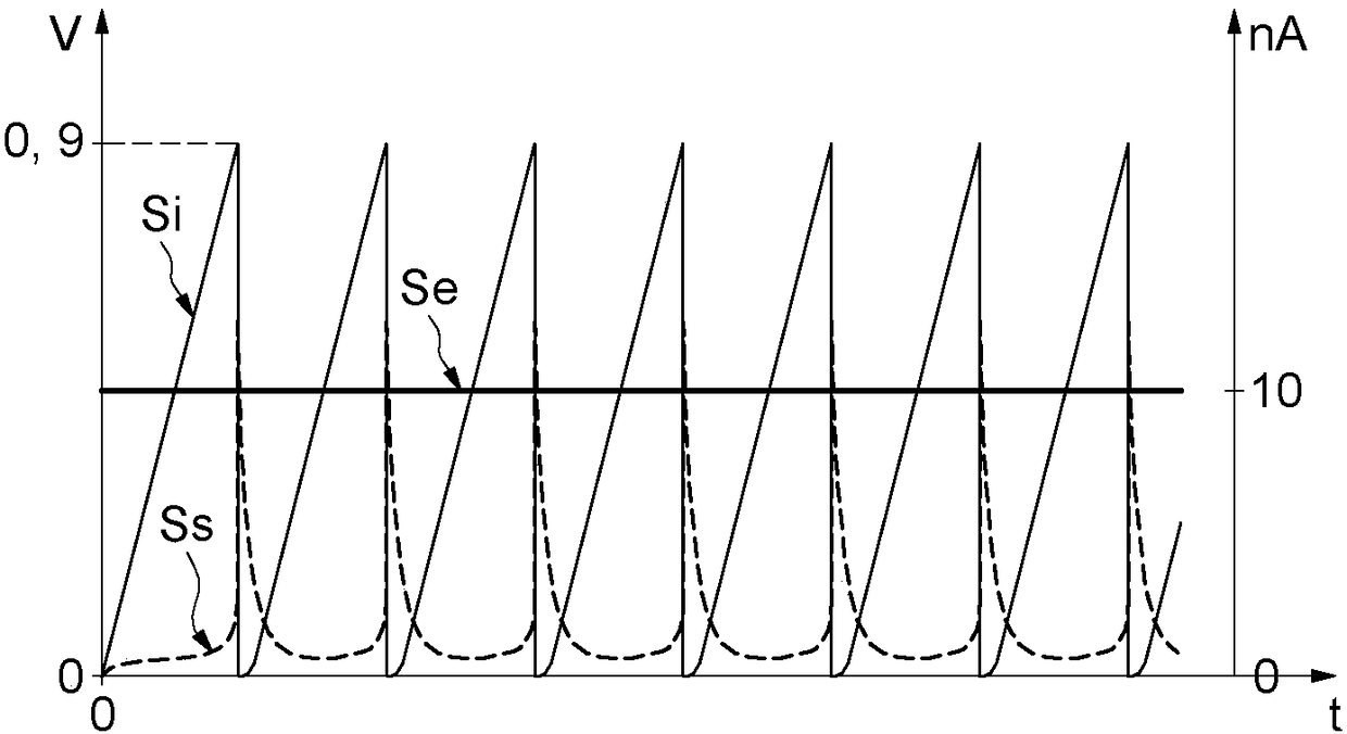 Integrated artificial neuron device