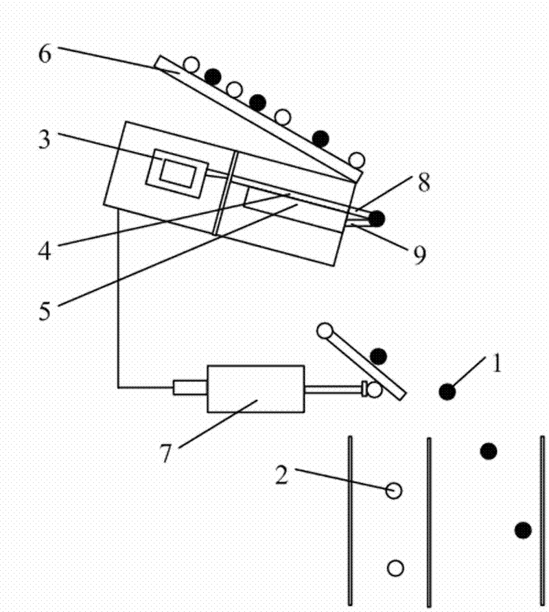 X-ray radiation pre-selecting enrichment method for copper sulfide ore with low grade