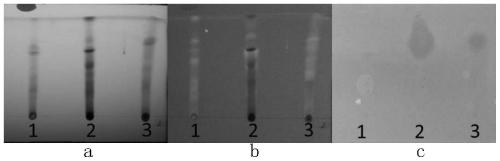 A method for activating the expression of microbial recessive secondary metabolite biosynthetic gene clusters