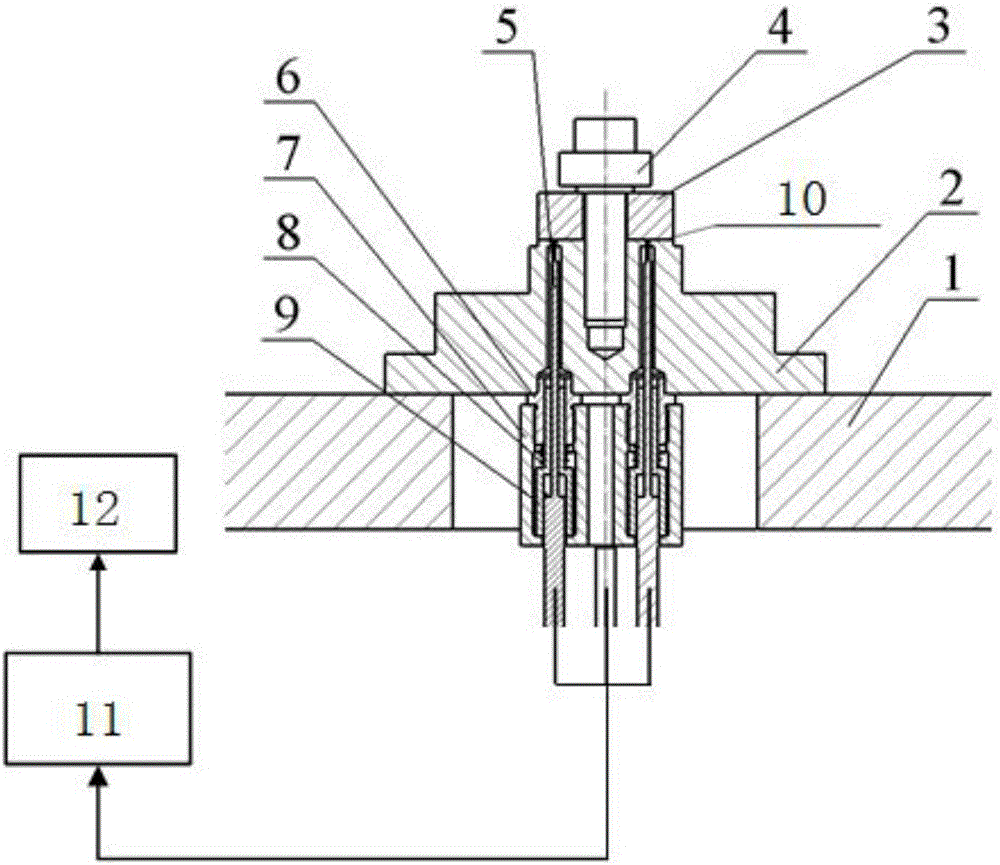 Bolt bonding surface real contact area measurement method and device