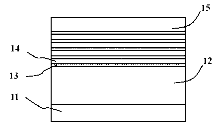 InGaN quantum dot epitaxial wafer prepared through substrate with atom step and preparation method thereof