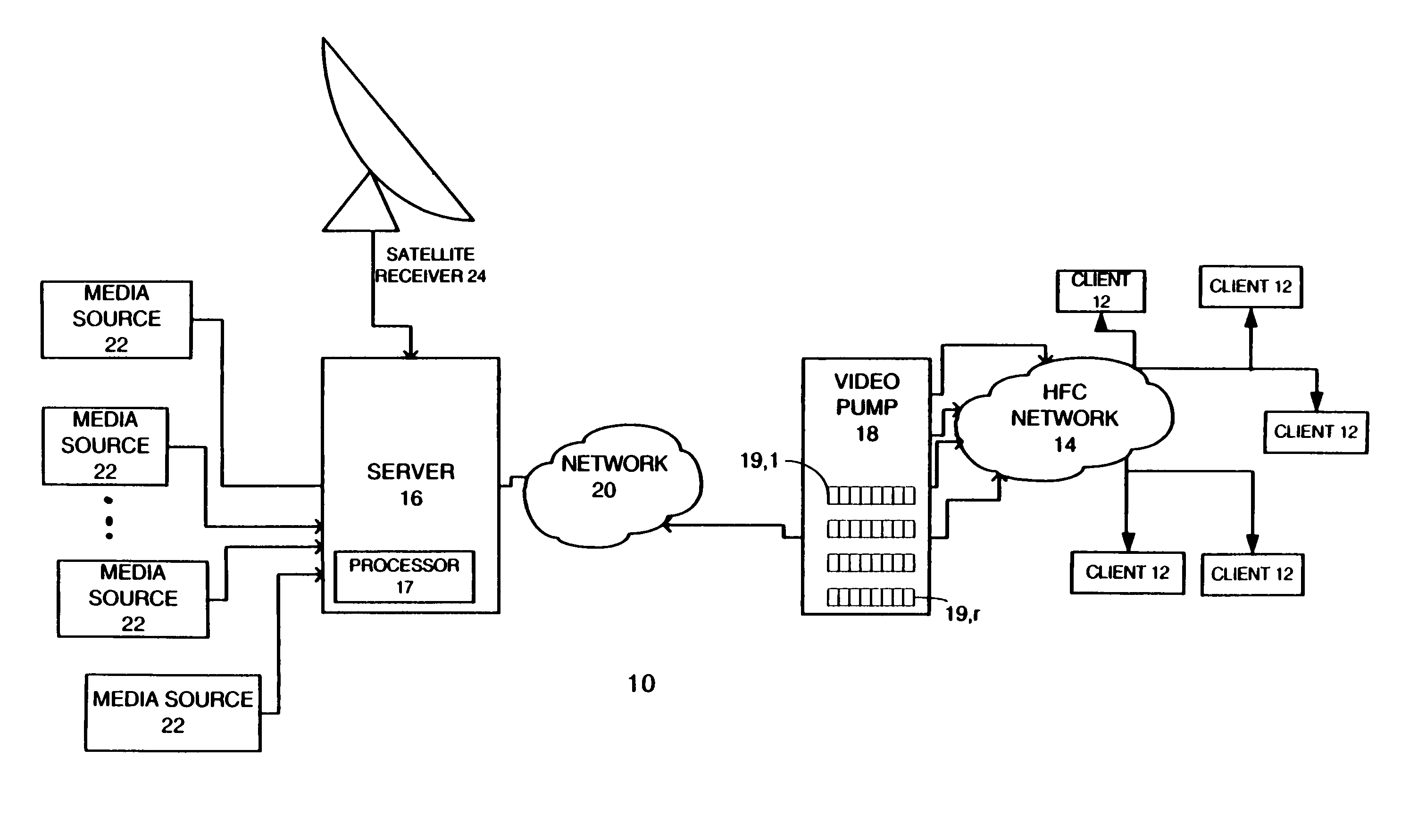 System and method for providing trick modes