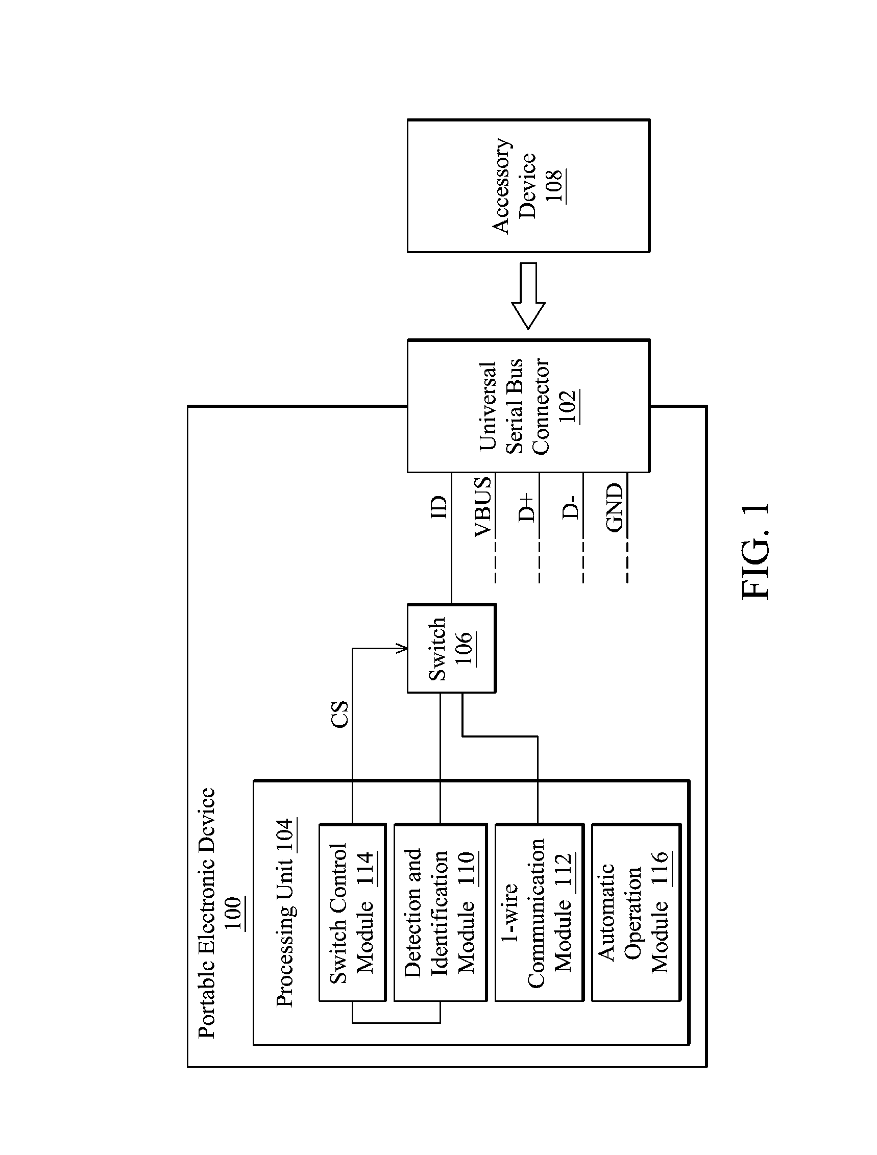 Portable electronic device and accessory device thereof, and operating method for the portable electronic device