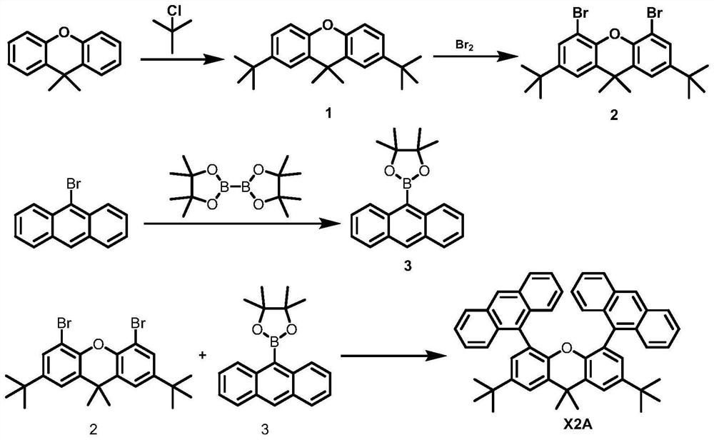 Anthracene derivative-based excimer luminescent material as well as preparation method and application thereof