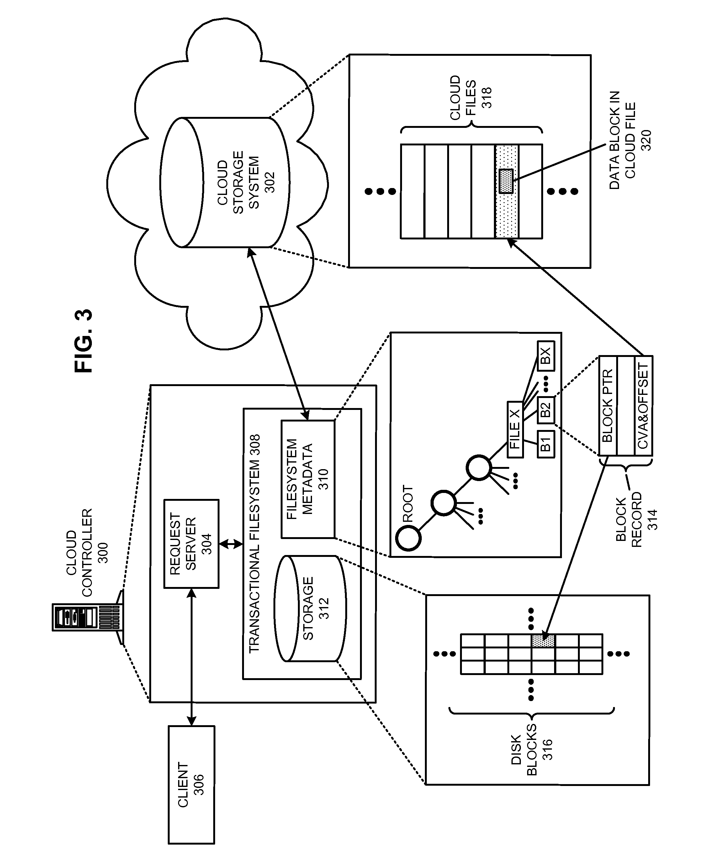 Archiving data for a distributed filesystem