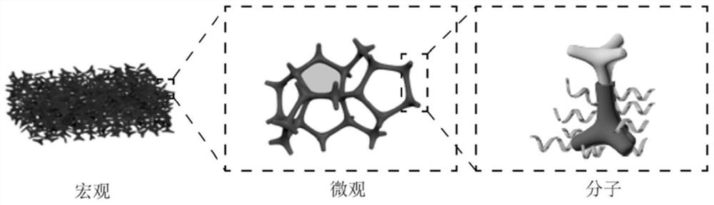 Three-dimensional light-to-heat conversion material, device and method capable of efficiently treating brine and wastewater