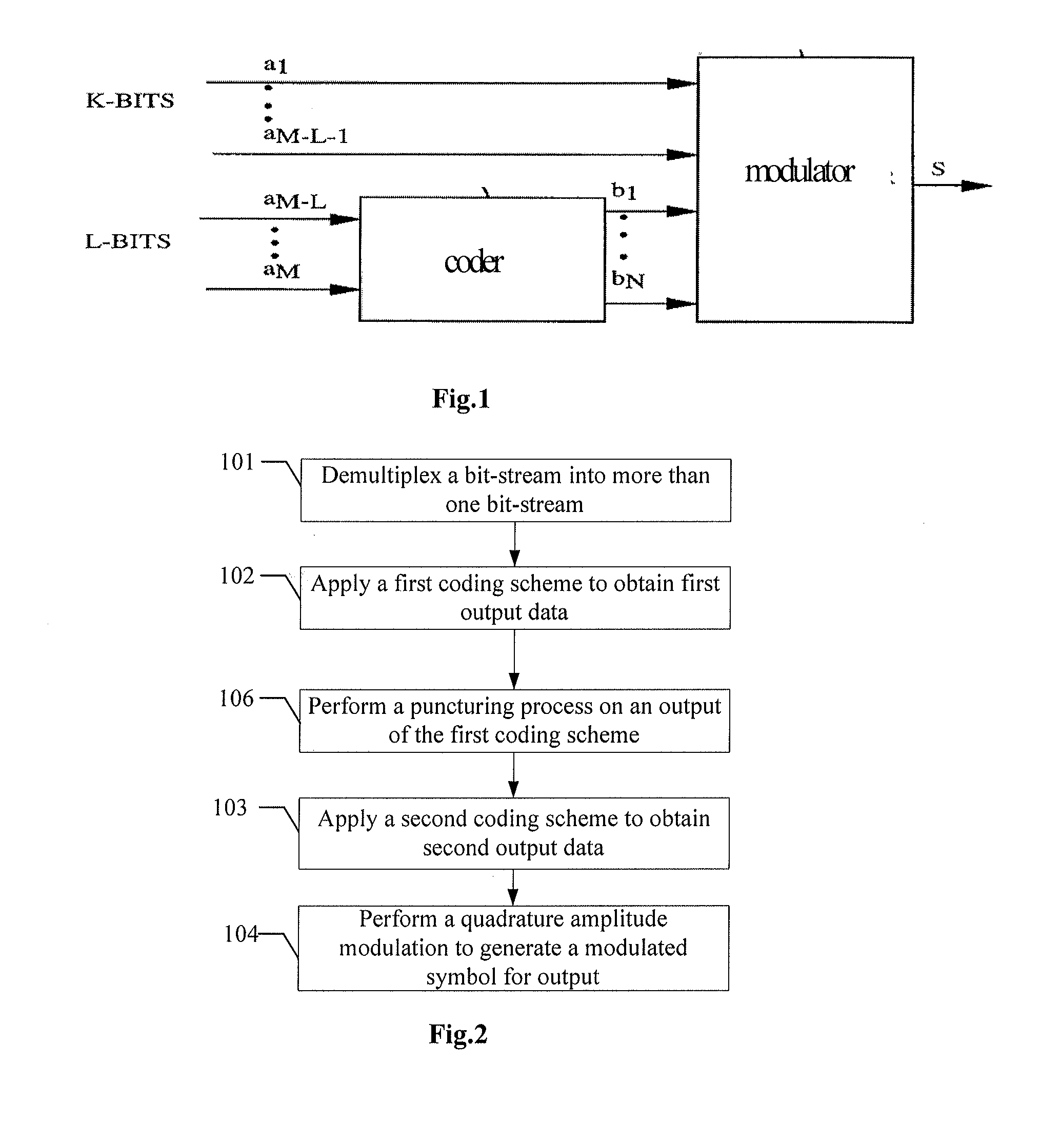 Code modulation and demodulation method and apparatus for high order modulation