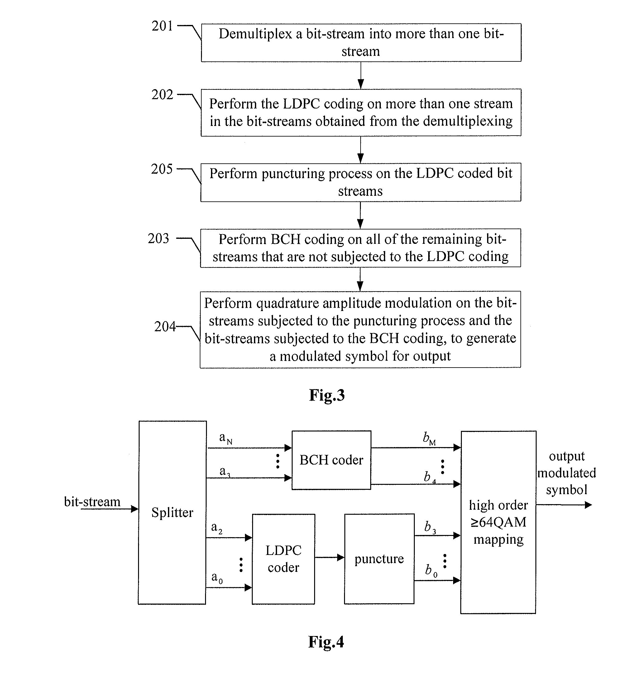 Code modulation and demodulation method and apparatus for high order modulation