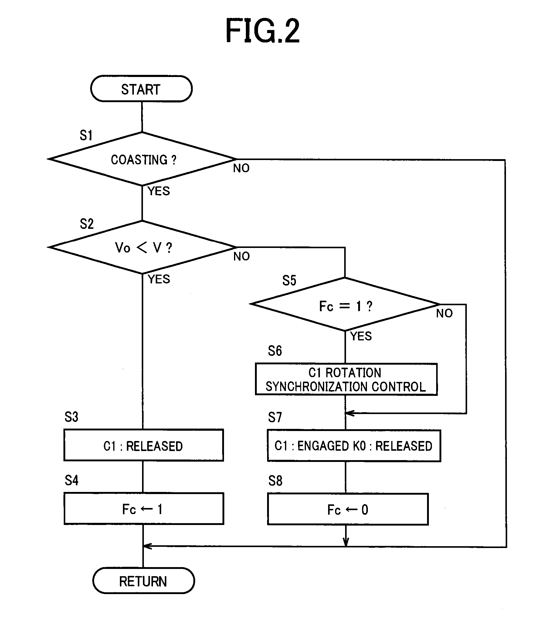 Vehicle control device