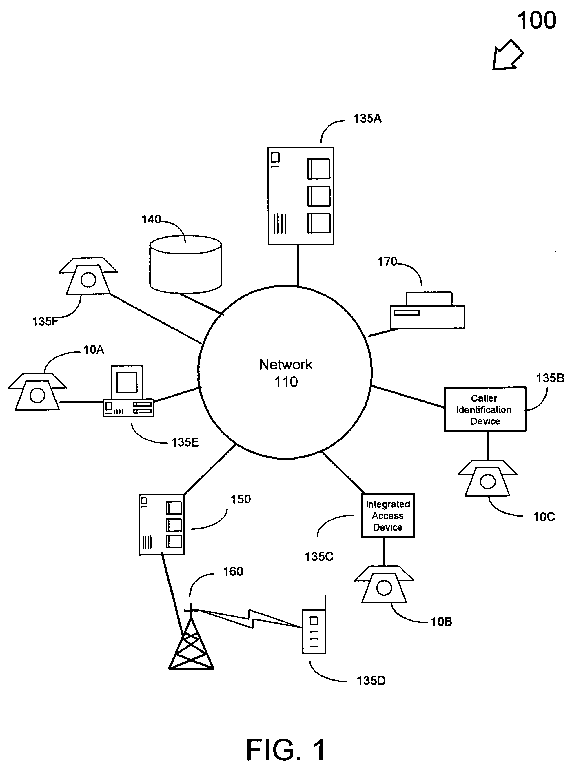 Passive call blocking method and apparatus