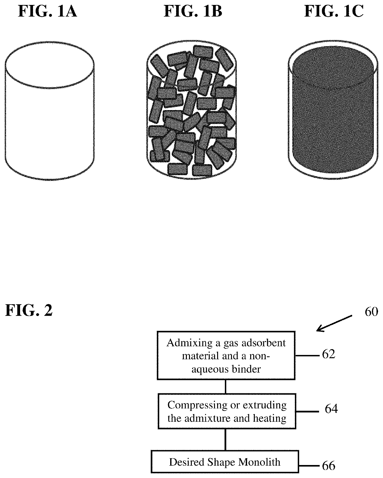 Method for enhancing volumetric capacity in gas storage and release systems