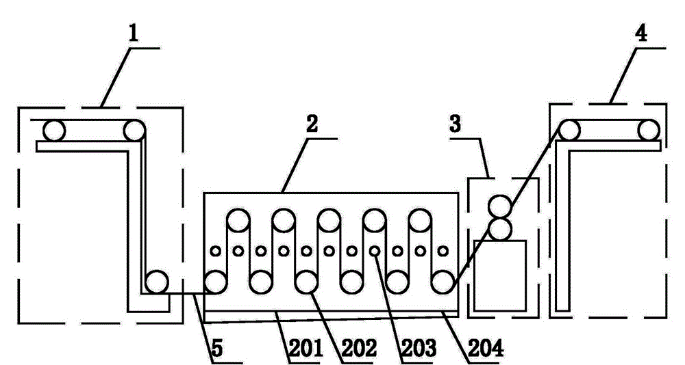 Wool scouring device used for cloth material