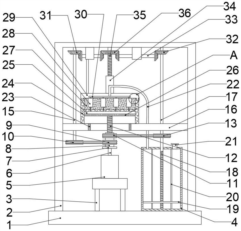 Injection molding equipment for plastic production