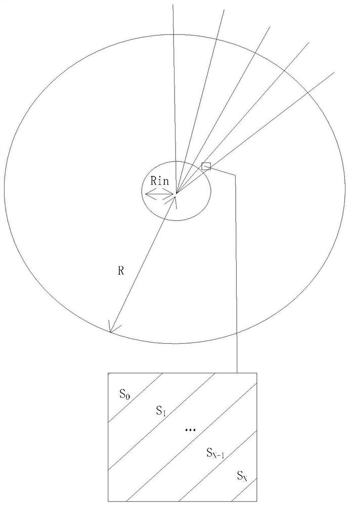 Ocean wave height calculation method and device, storage medium and processor