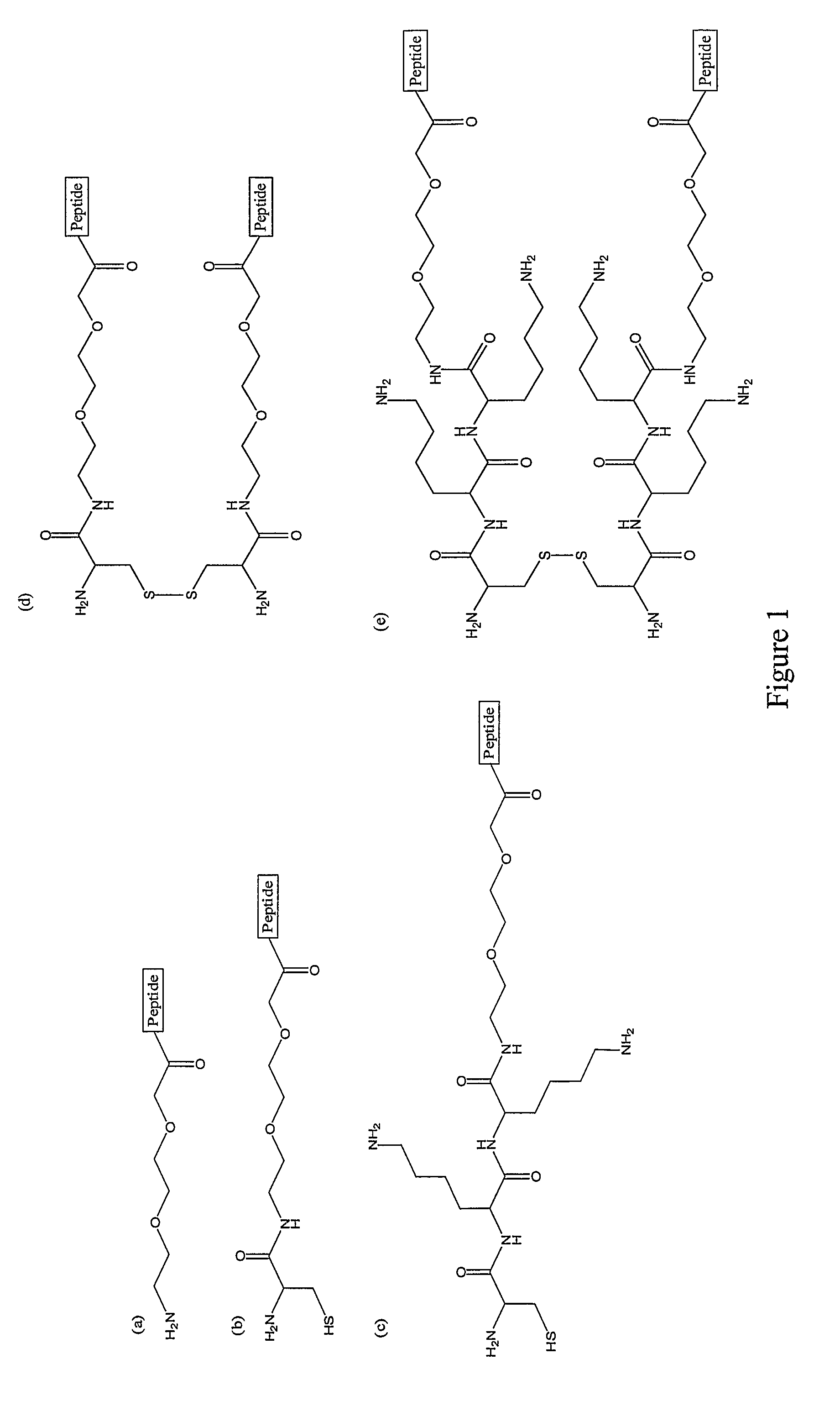 CD40-L Inhibitory Peptides