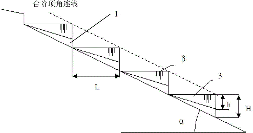 Debris-flow drainage canal with energy dissipation and drainage functions and application thereof