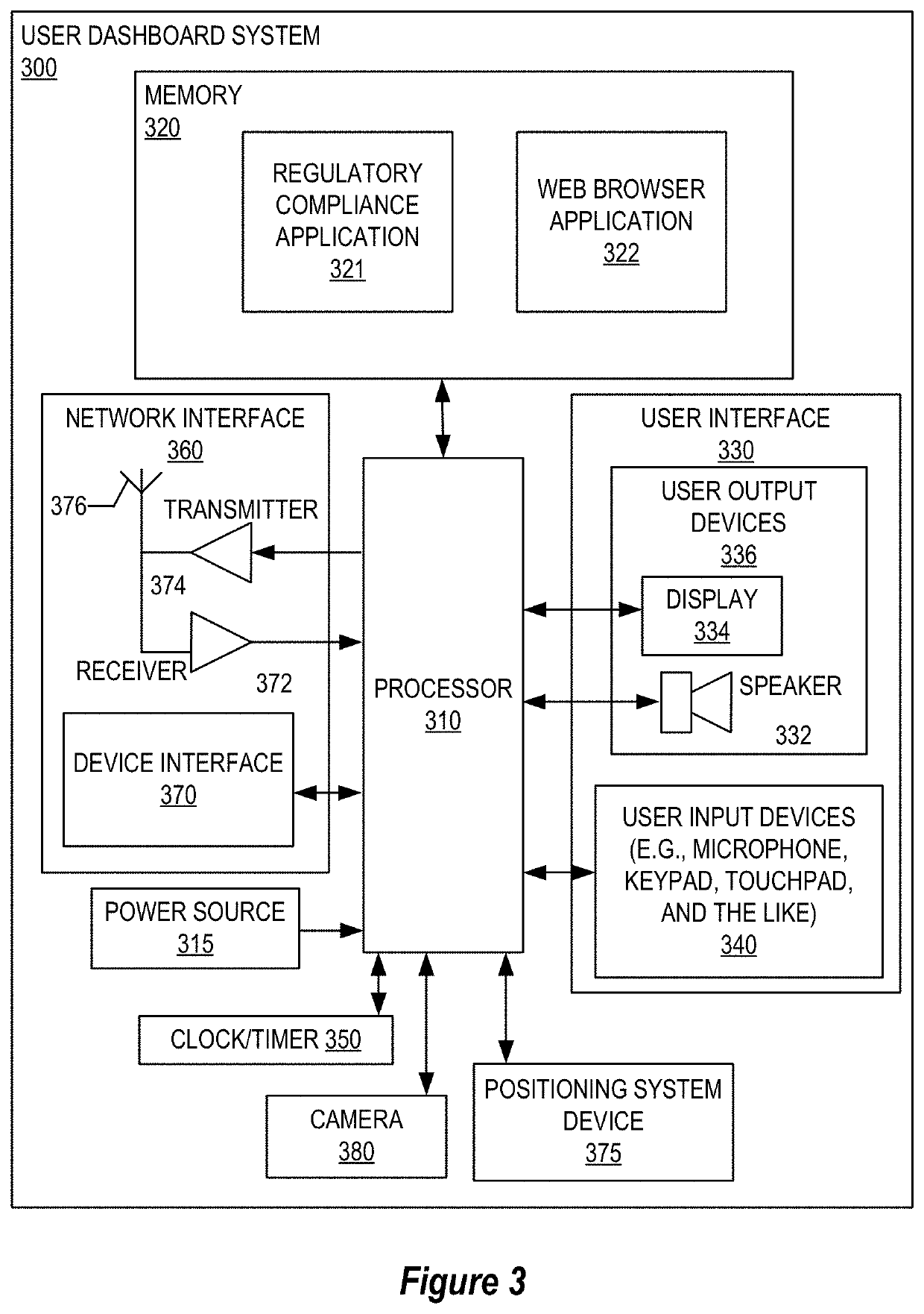 System and framework for dynamic regulatory change management