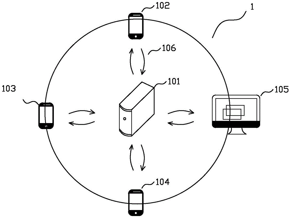 Teacher end system of preschool education interaction cloud platform