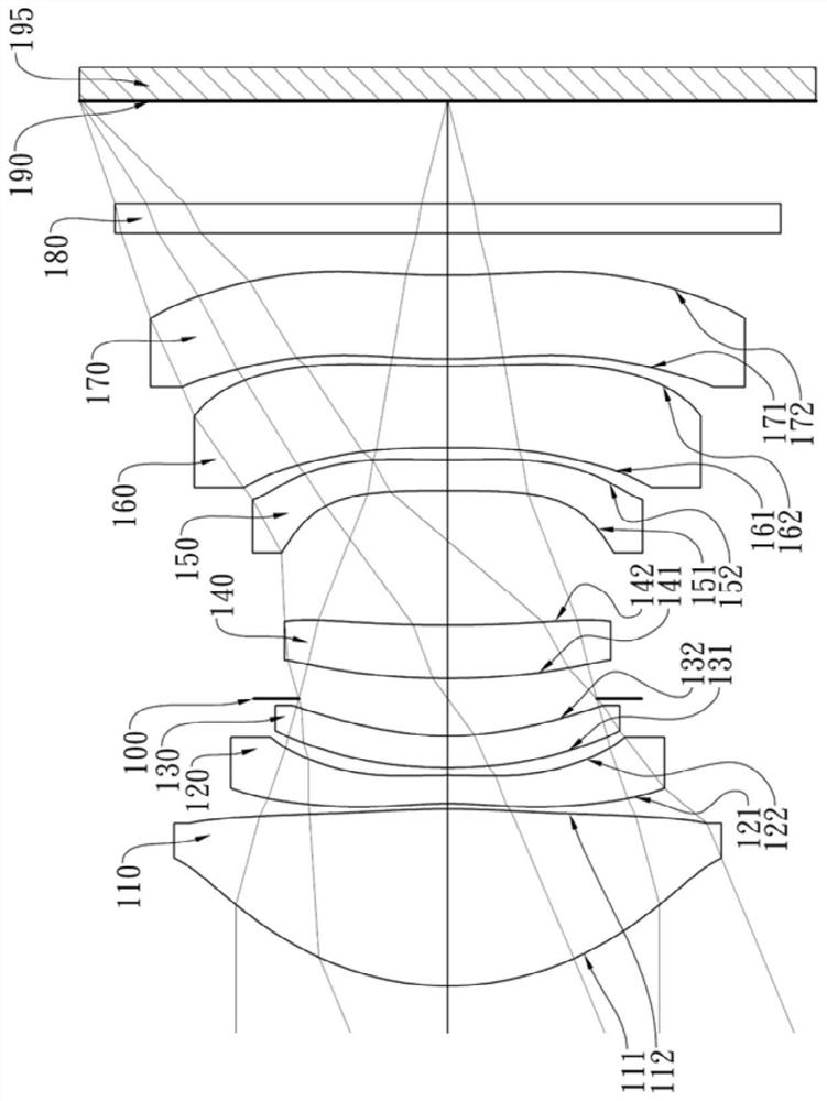 Camera lens system, imaging device and electronic device