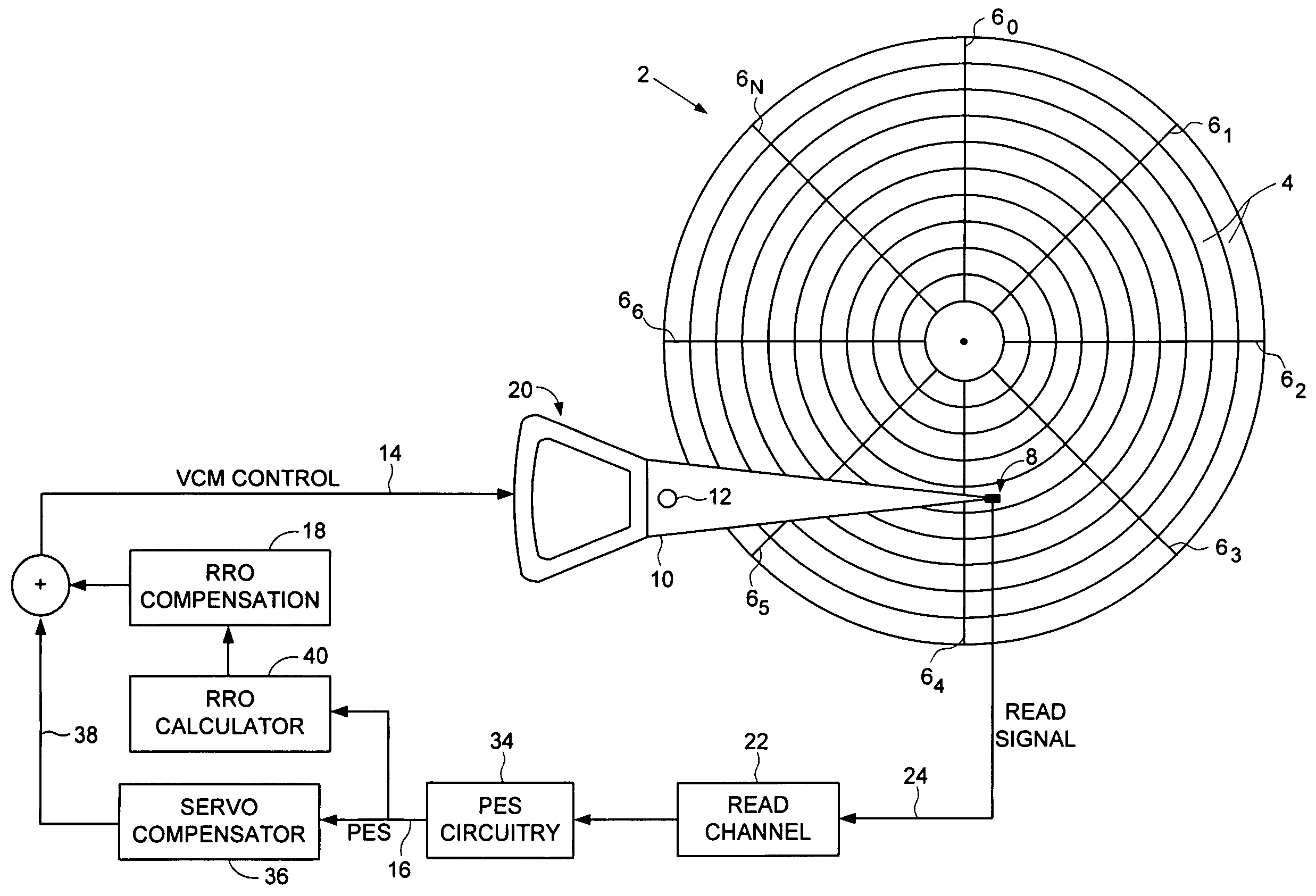 Disk drive recursively estimating repeatable runout