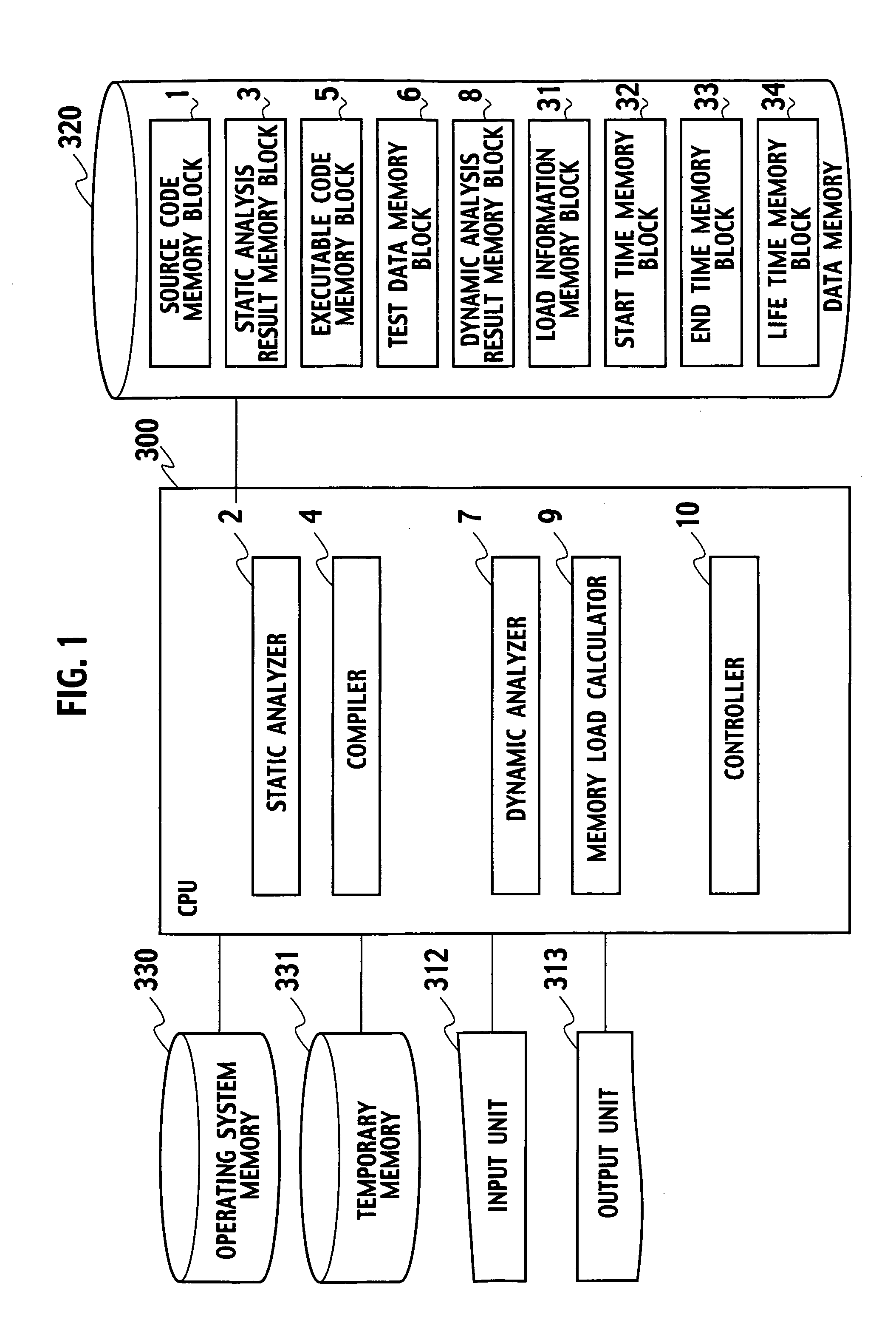 Design evaluation system and design evaluation method