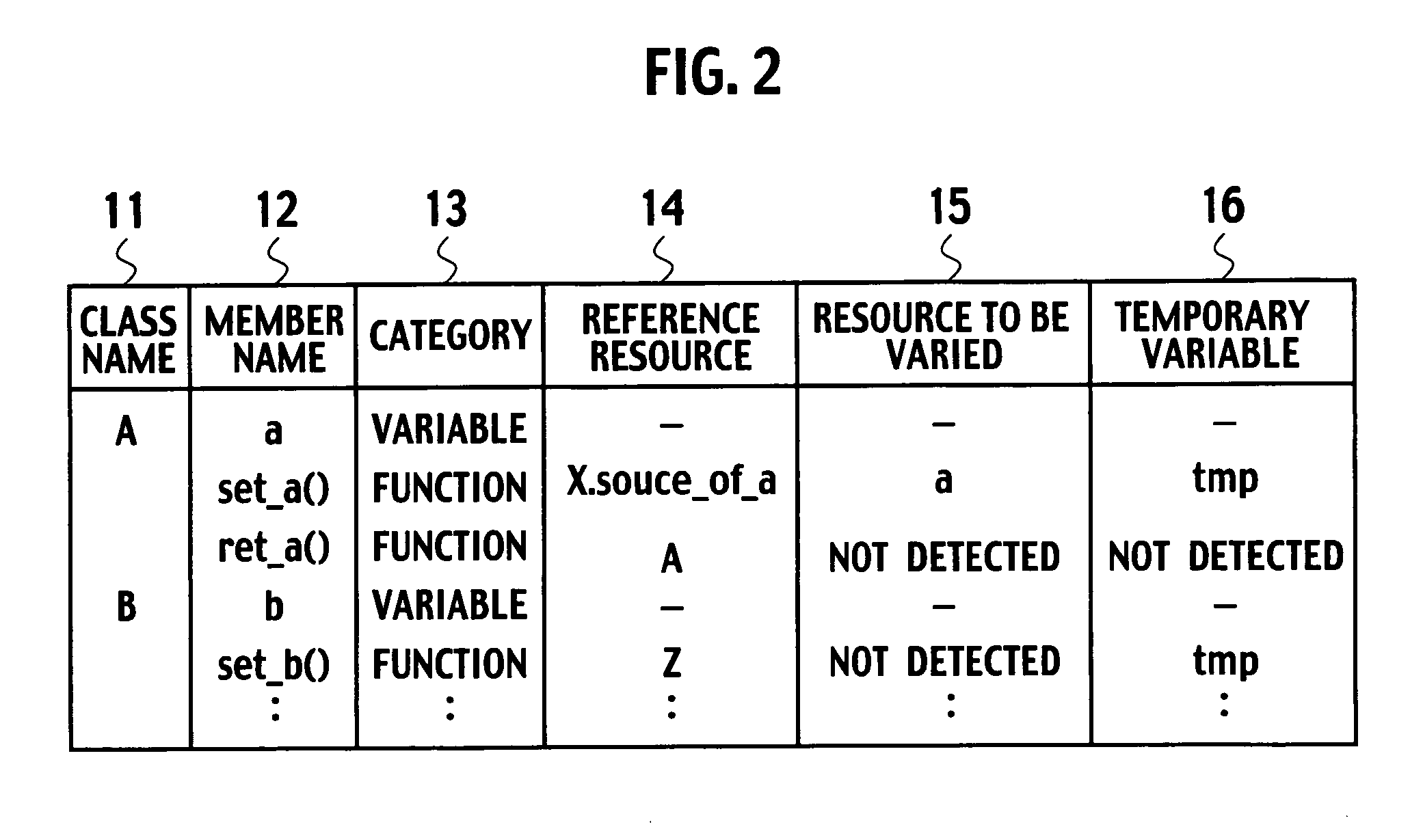 Design evaluation system and design evaluation method