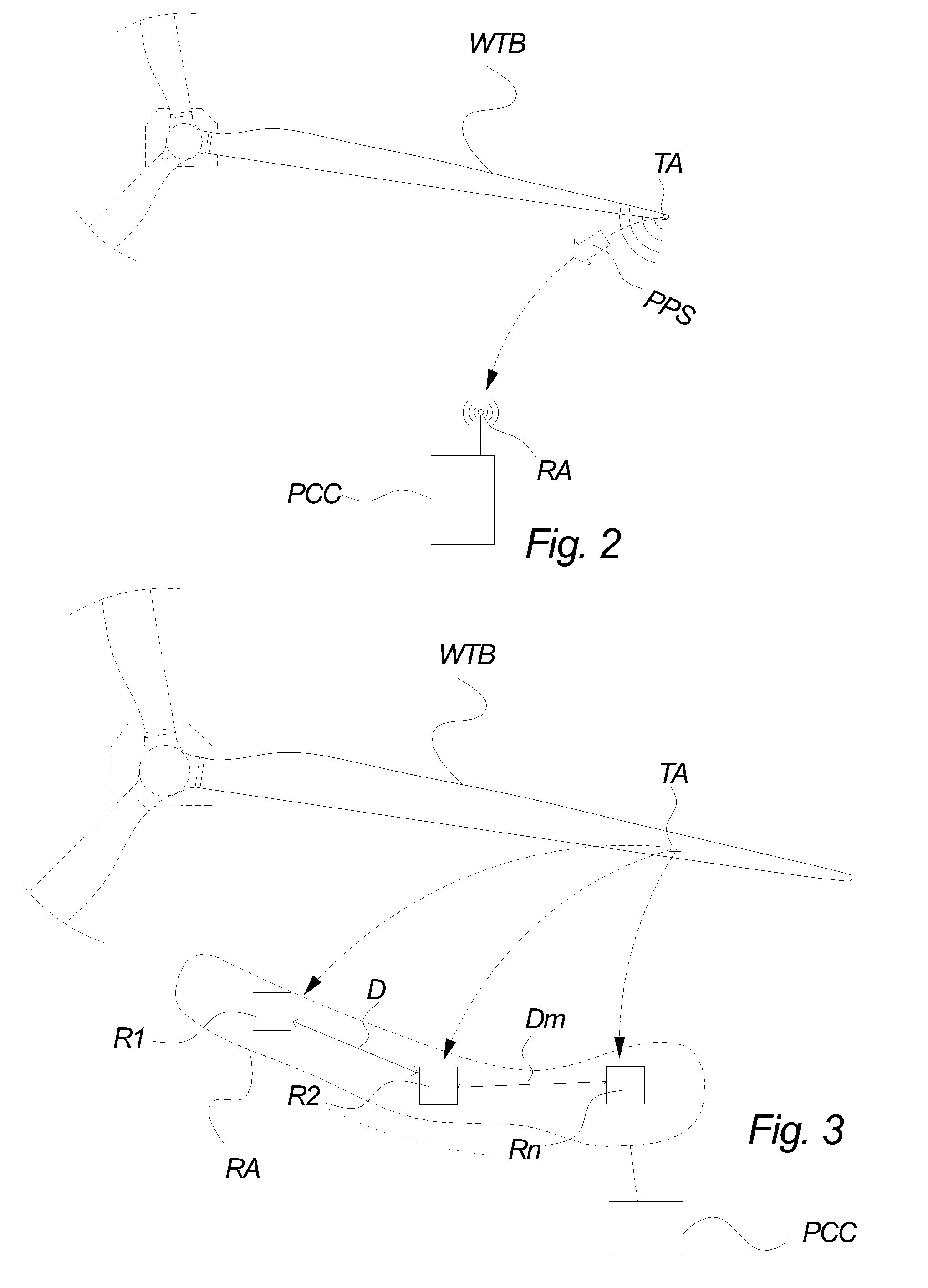 Wind Turbine Blade Position Determination System