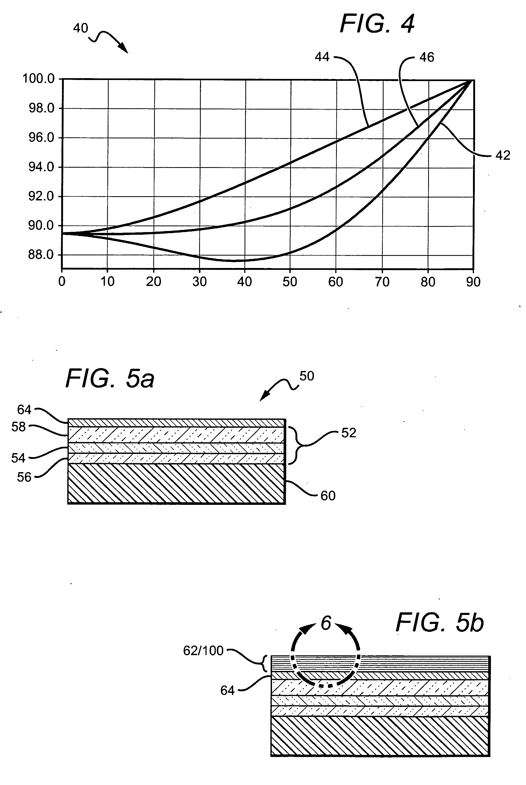 Composite high reflectivity layer