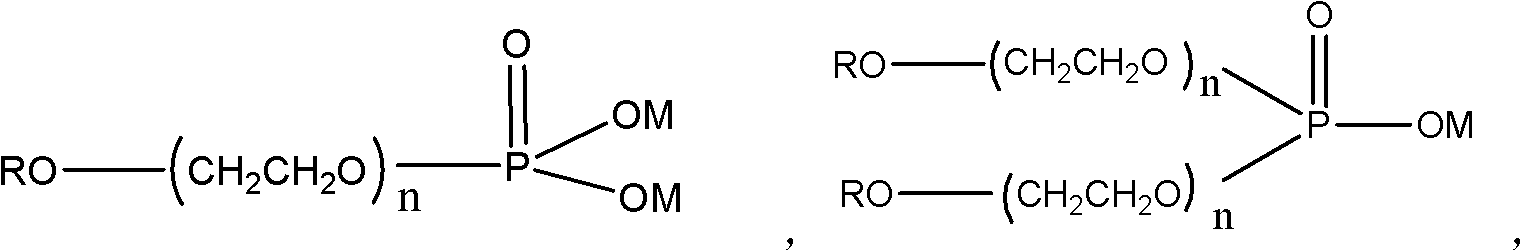 Polyester staple fiber hydrophilic spinning oil