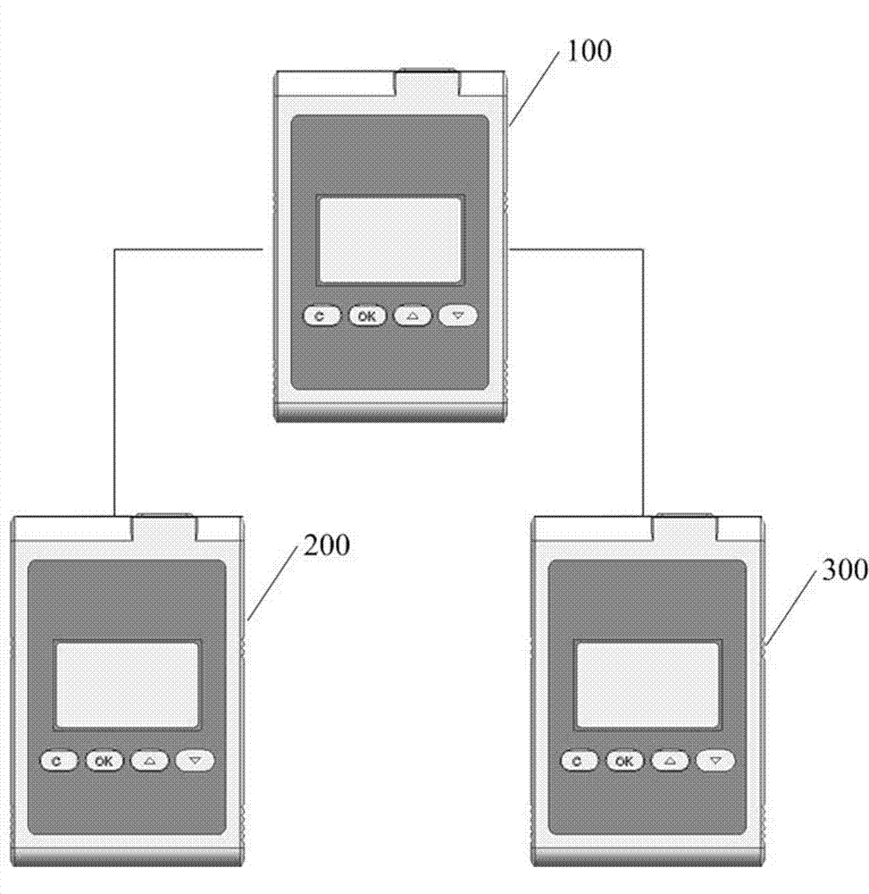 Method for cooperation of multiple negative-pressure treatment devices and negative-pressure treatment system