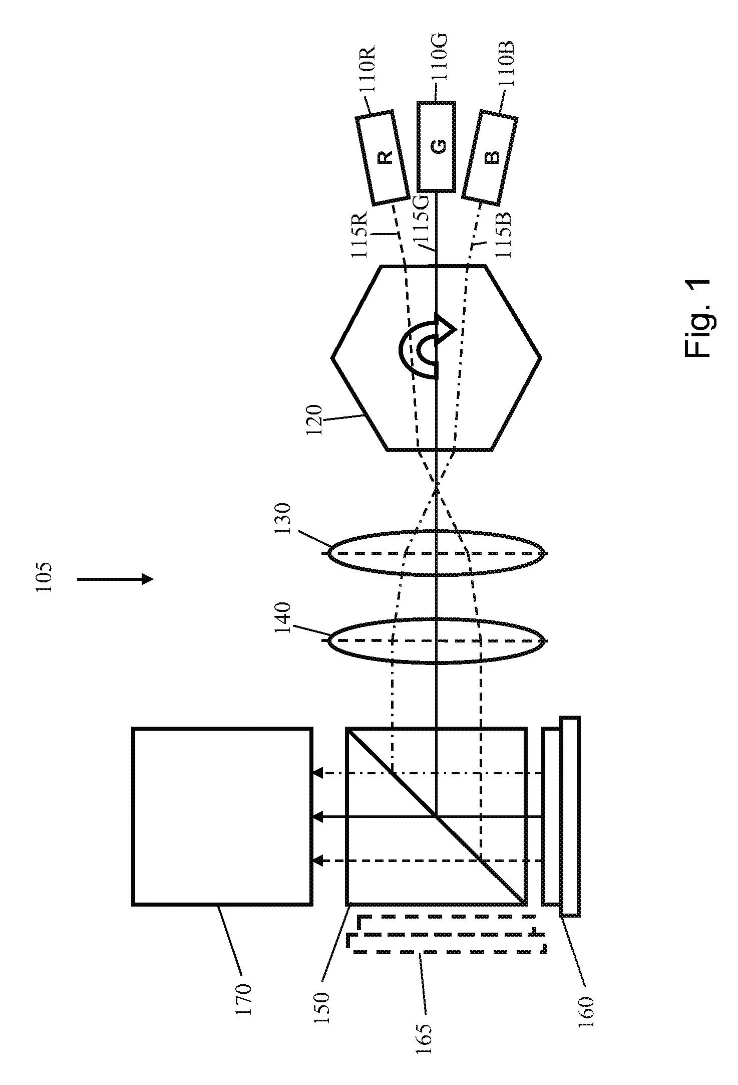 System and method for pulse width modulating a scrolling color display