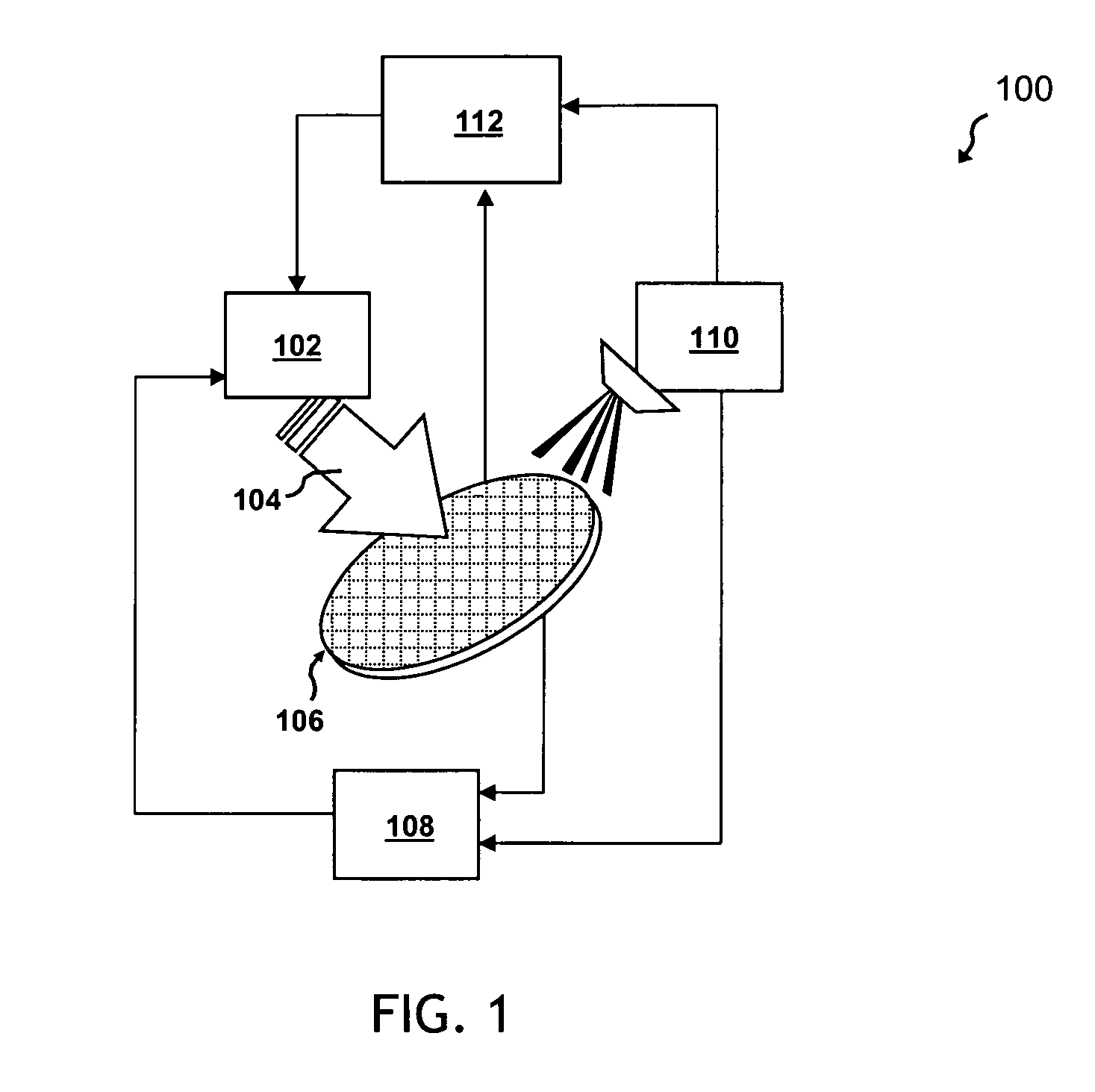 Fuzzy logic system for process control in chemical mechanical polishing