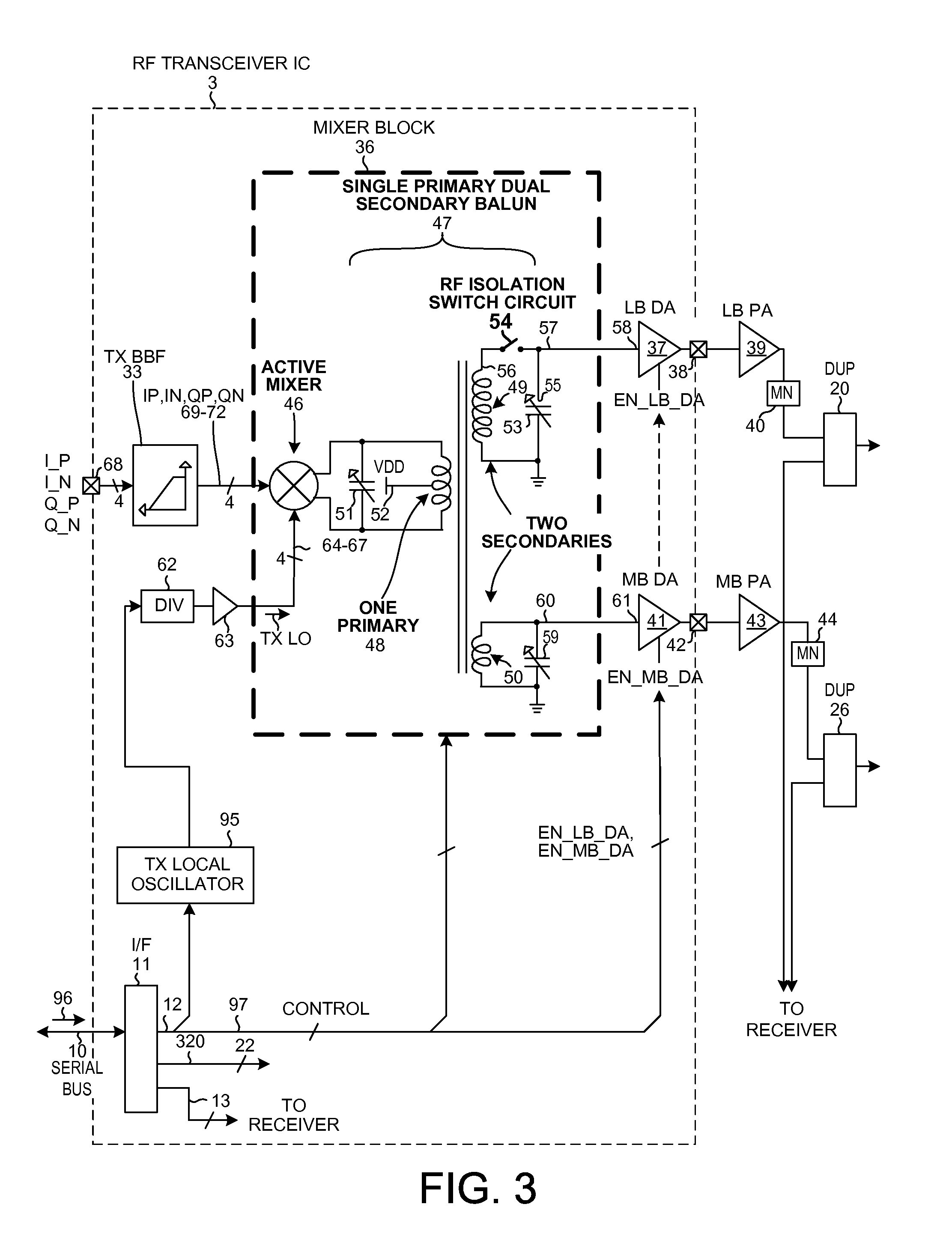 RF isolation switch circuit