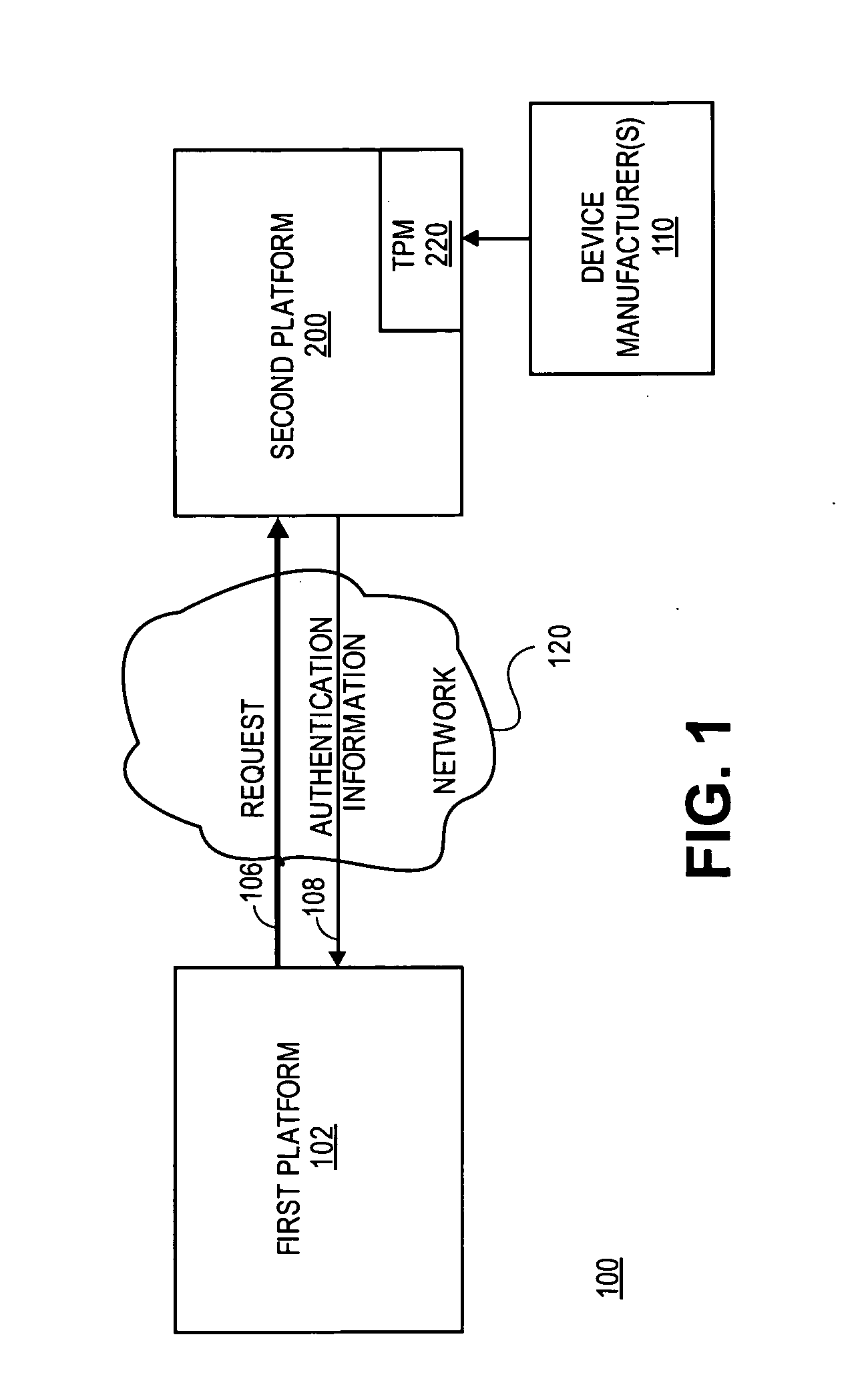 Apparatus and method for proving the denial of a direct proof signature