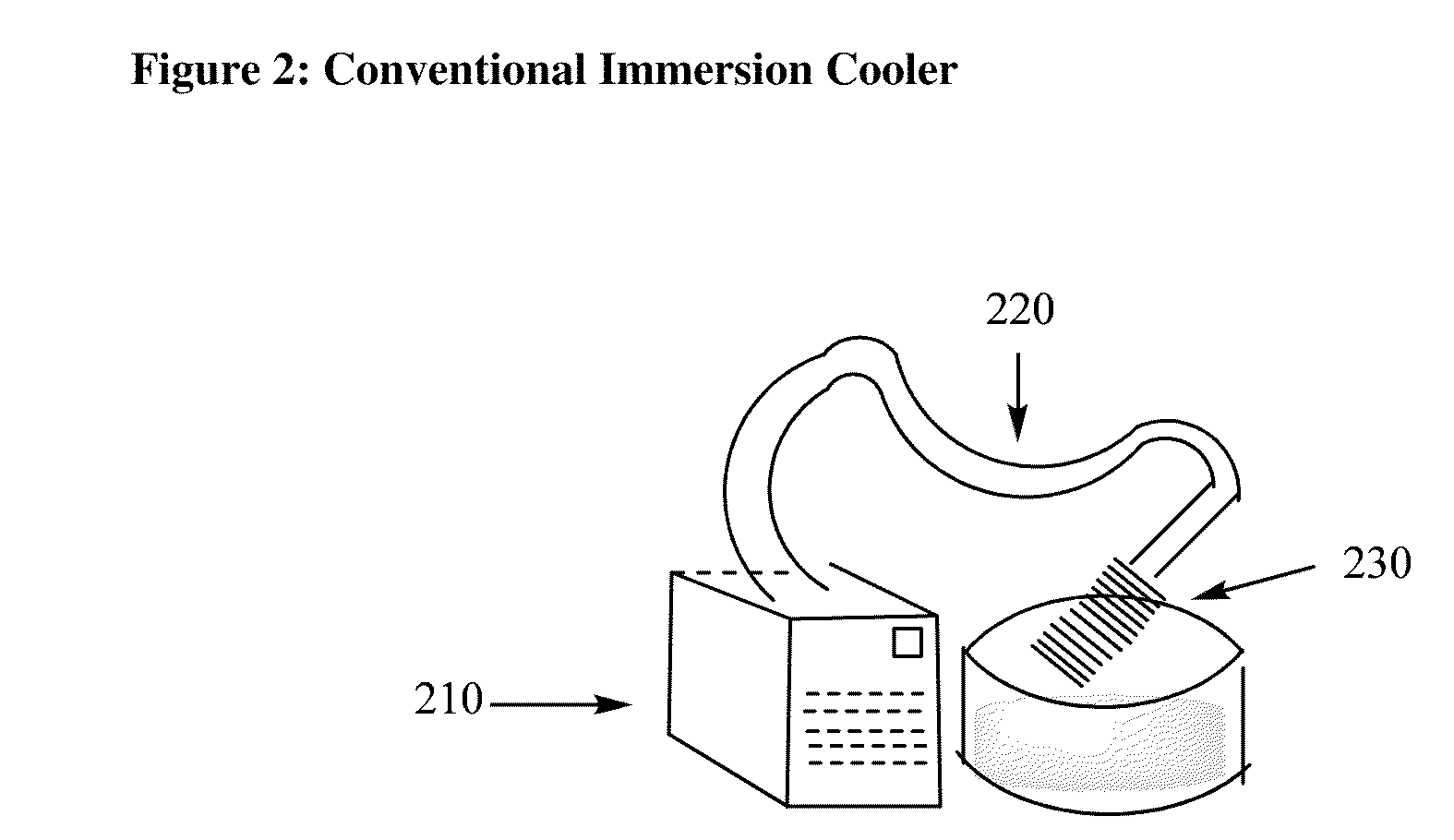 Rotary evaporator