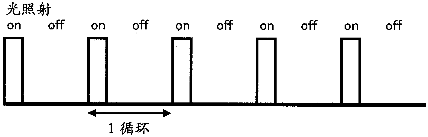 Transparent conductive substrate fabrication method, transparent conductive substrate and electrostatic capacitance-type touch panel