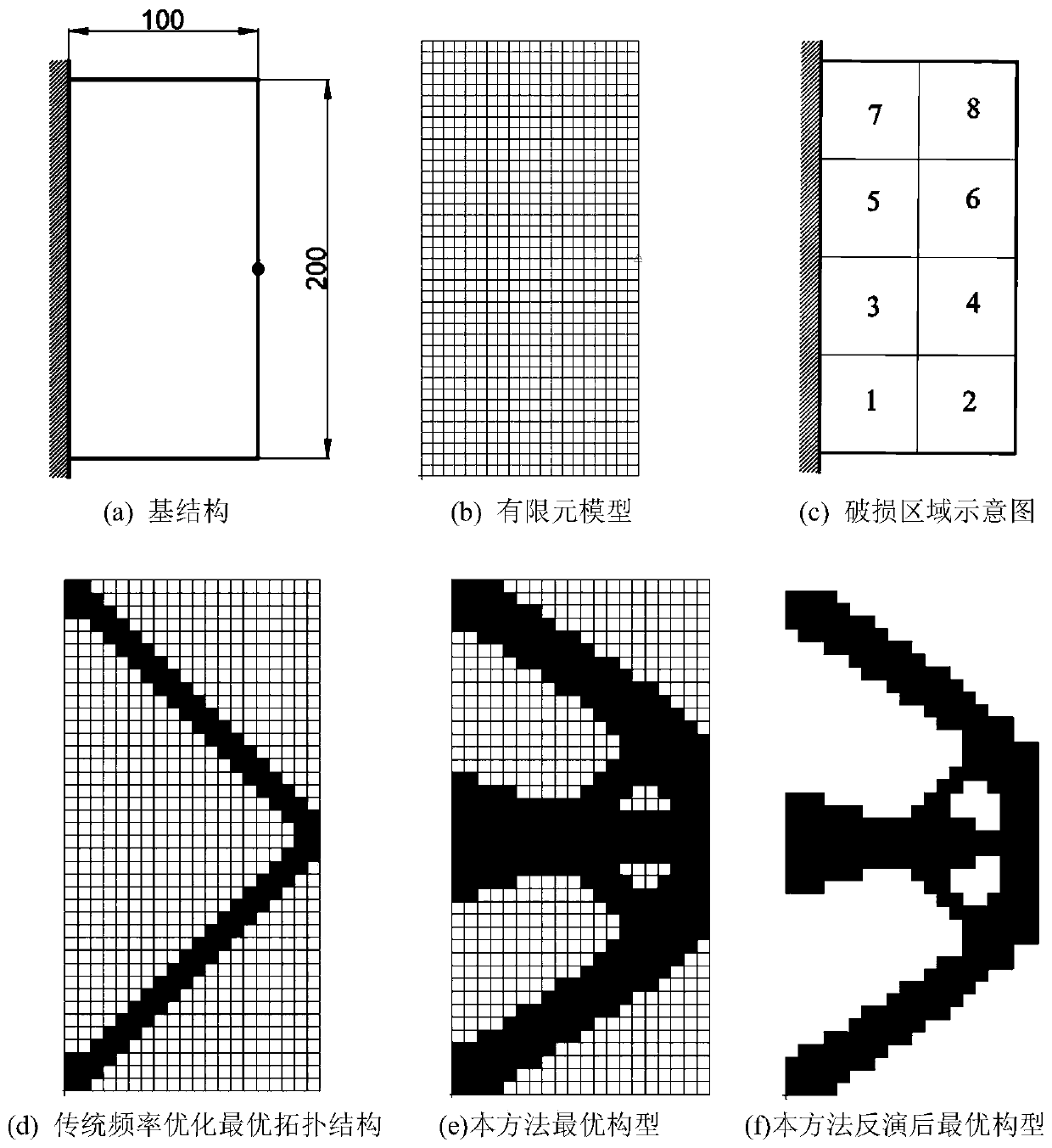 Continuous body displacement and frequency constraint topological optimization design method considering damage-safety condition