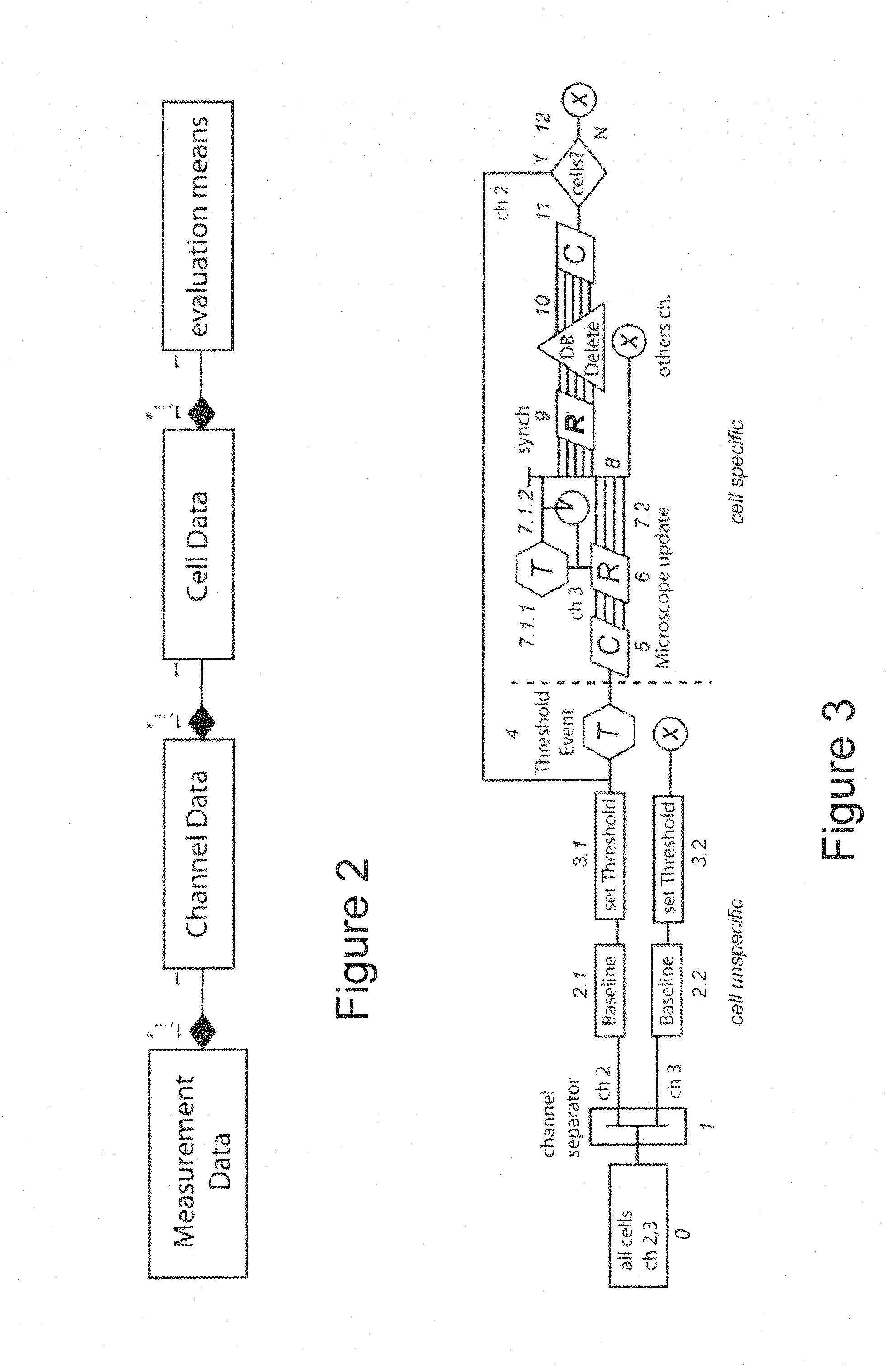 Microscopy control system and method