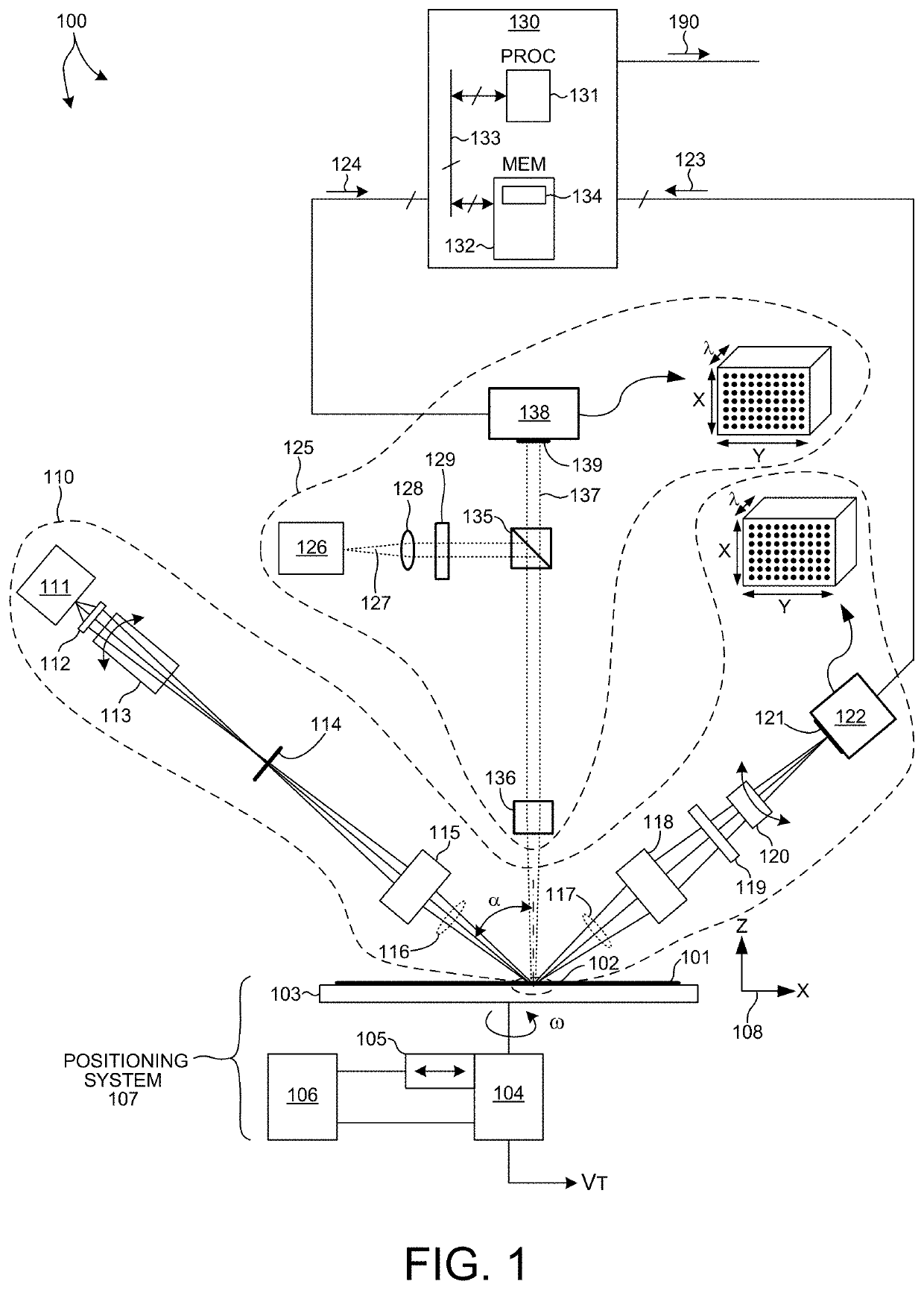 Semiconductor Metrology Based On Hyperspectral Imaging