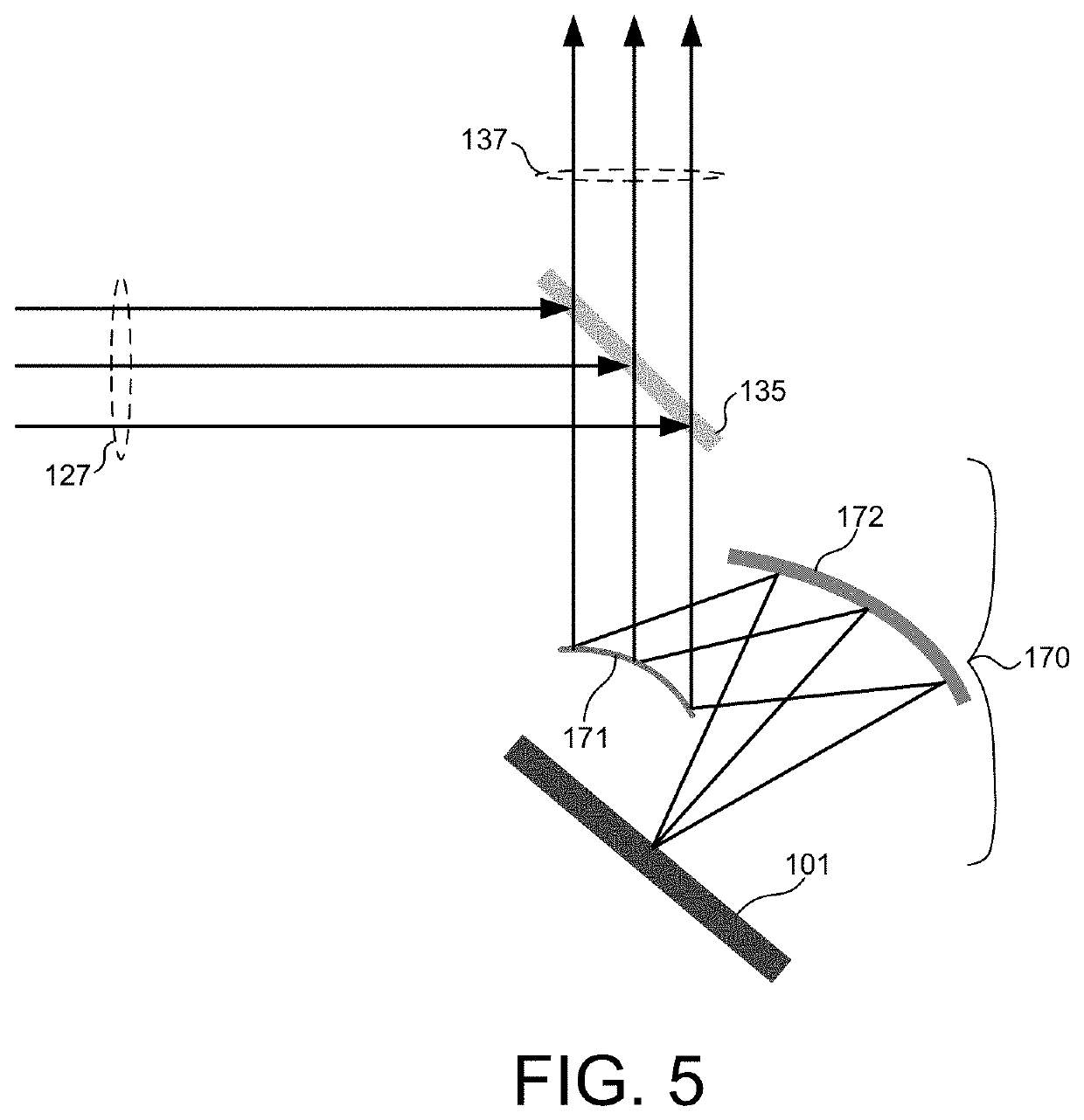 Semiconductor Metrology Based On Hyperspectral Imaging