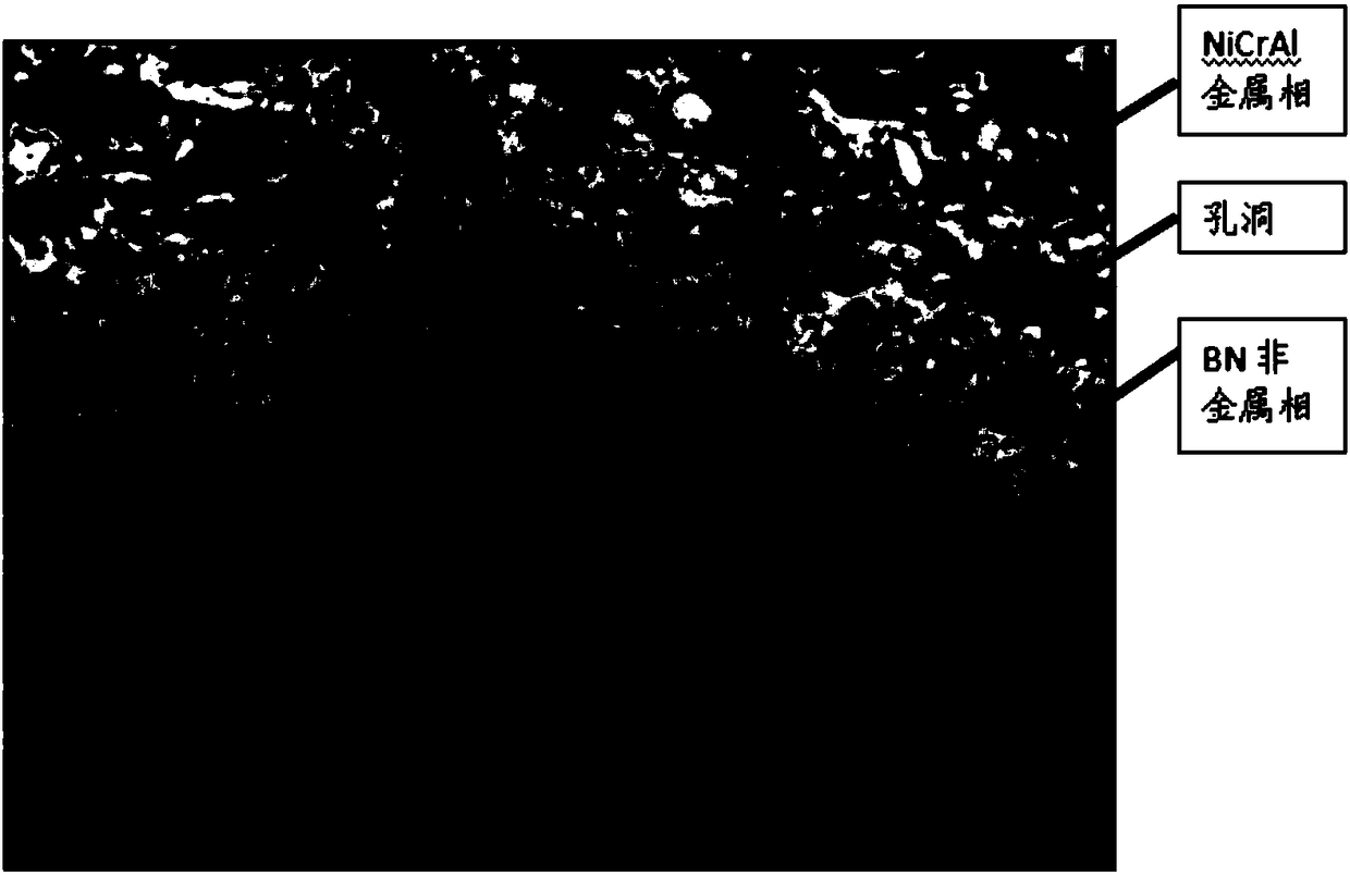 Marine corrosion-resistant thermal spraying abradable seal coating and preparation method thereof