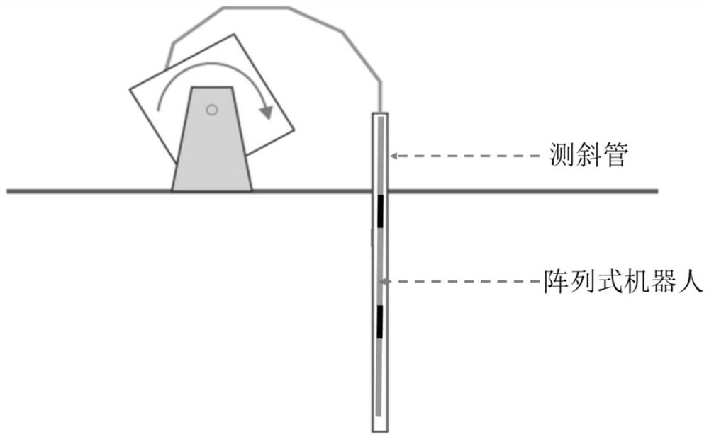 Core wall deformation monitoring method for high rock-fill dam