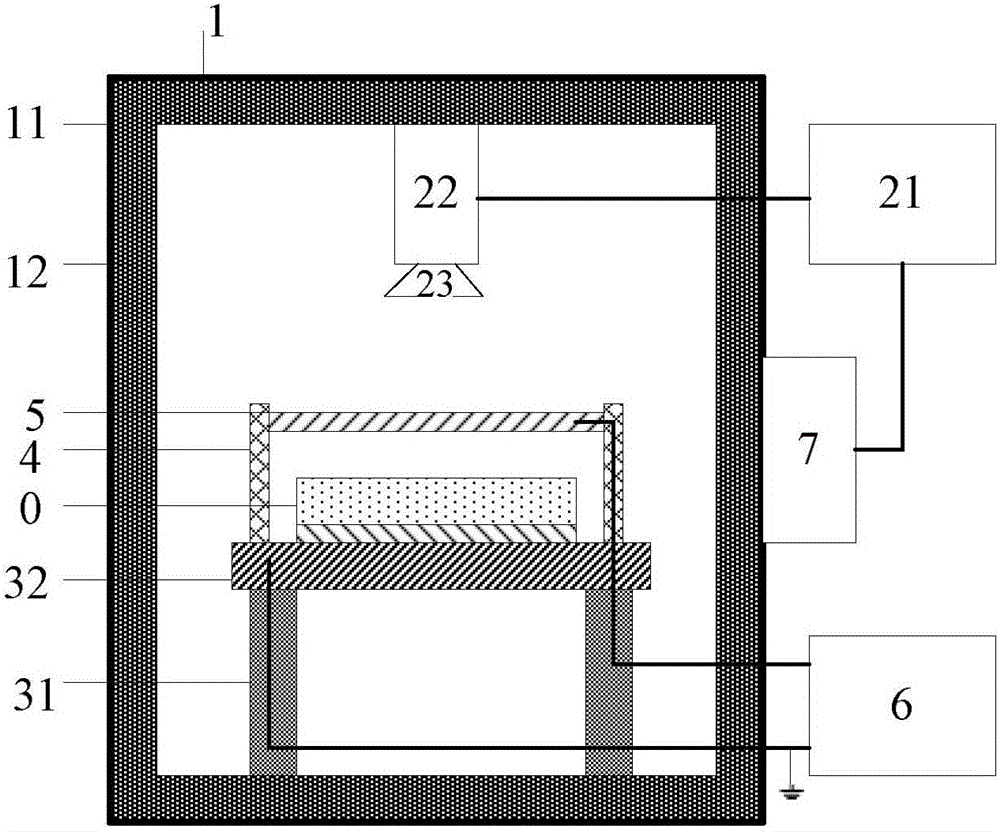 Ray based electret polarization device and method