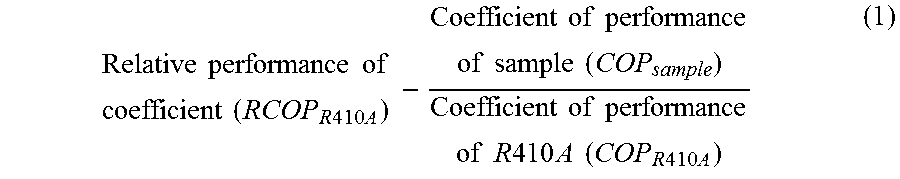 Composition for heat cycle system, and heat cycle system