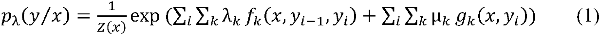 Iterative construction method and device for military scenario text event extraction corpus