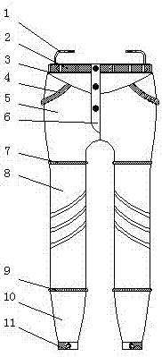 Separable multi-functional trousers