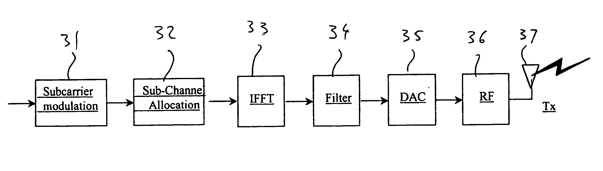 Cellular network system and method