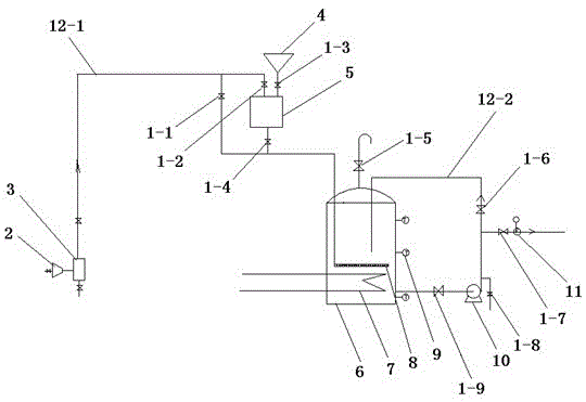 A method and device for controlling the pH value of a finished ammonium nitrate aqueous solution