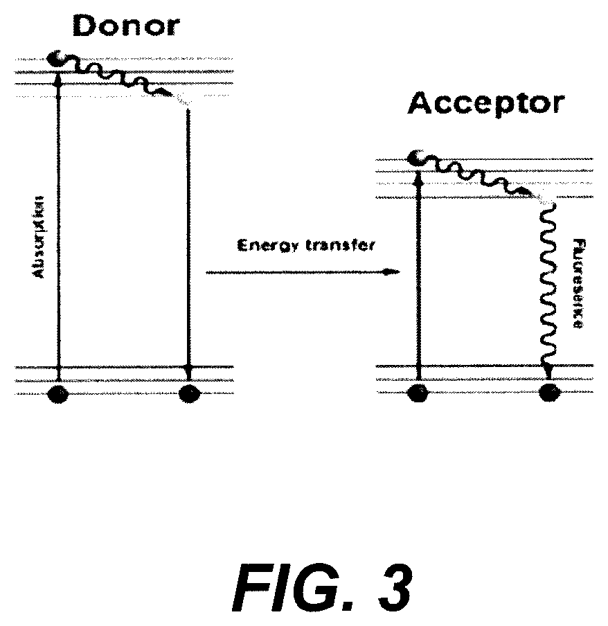 Biophotonic compositions for treating skin and soft tissue wounds having either or both non-resistant and resistant infections